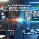 Video Management Solution