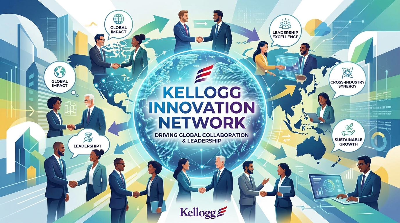 Kellogg Innovation Network