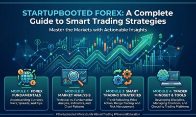 Startupbooted forex